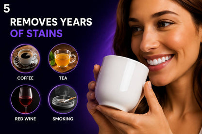 GlowDentCare Professional Teeth Whitening Strips