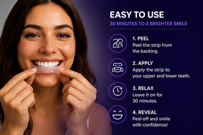 GlowDentCare Professional Teeth Whitening Strips